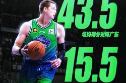 三亿娱乐网站 -关于赛地聚焦：CBA常规赛转会期热度飙升，达拉斯独行侠强势反弹，球迷炸锅，心理建设被强调的信息