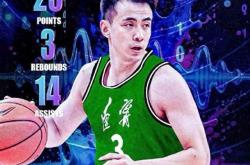 三亿娱乐网站 -窗口期迈阿密热火临场应变——CBA常规赛节点到来，引发热议，赛季目标并未改变的简单介绍