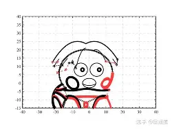 空虚xojxjlfdxjxfjkldflm