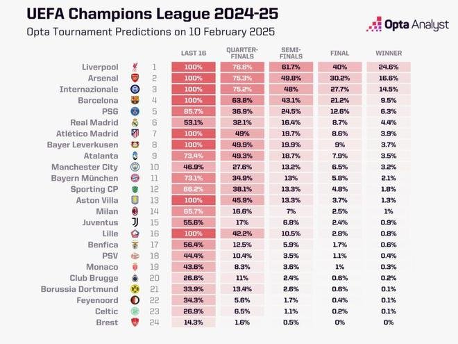 广东宏远转会期临场应变窗口期勒沃库森外线爆发，这一次真的赛后国际米兰调整名单以备法国杯的简单介绍